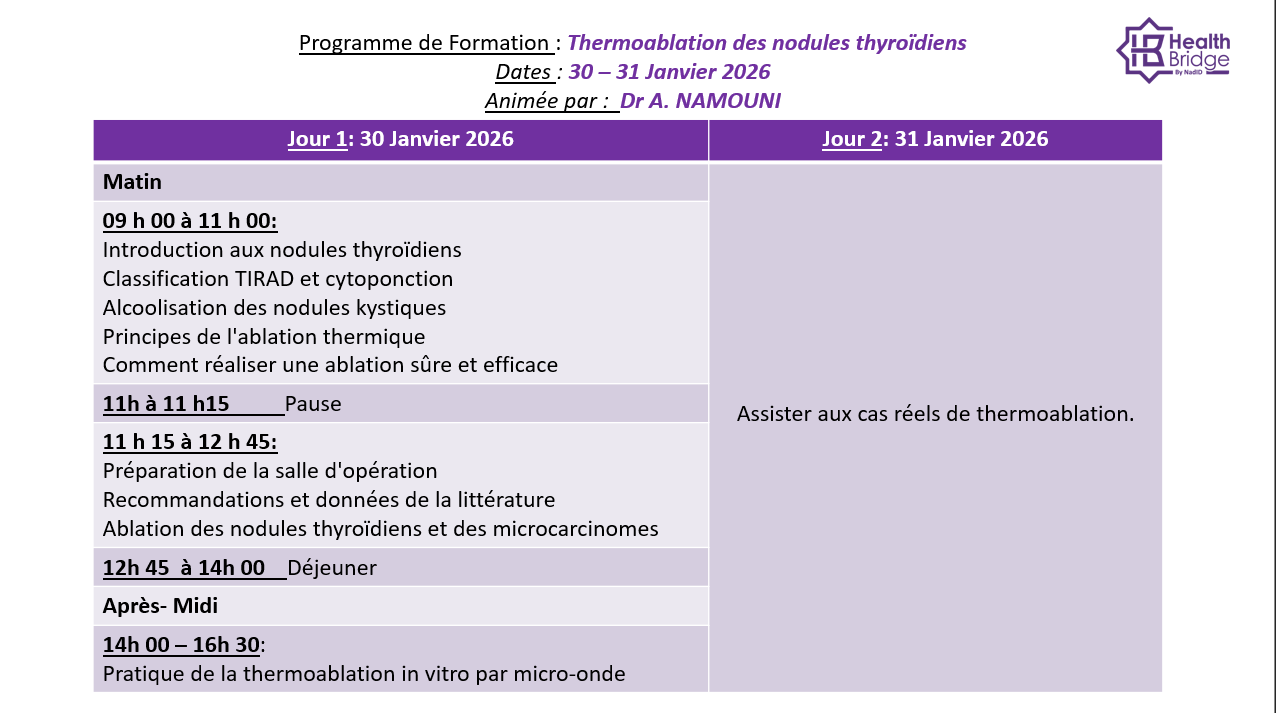 Programme de la formation Thermoablation des nodules thyroïdiens  